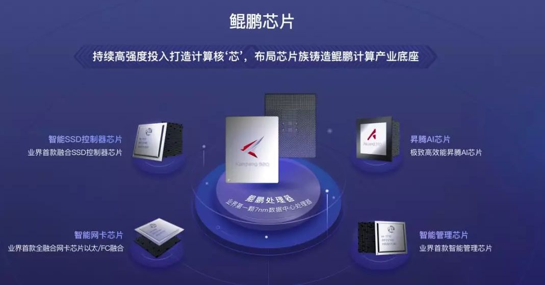 拥抱科技，智慧未来：华为云服务器引领云端新纪元