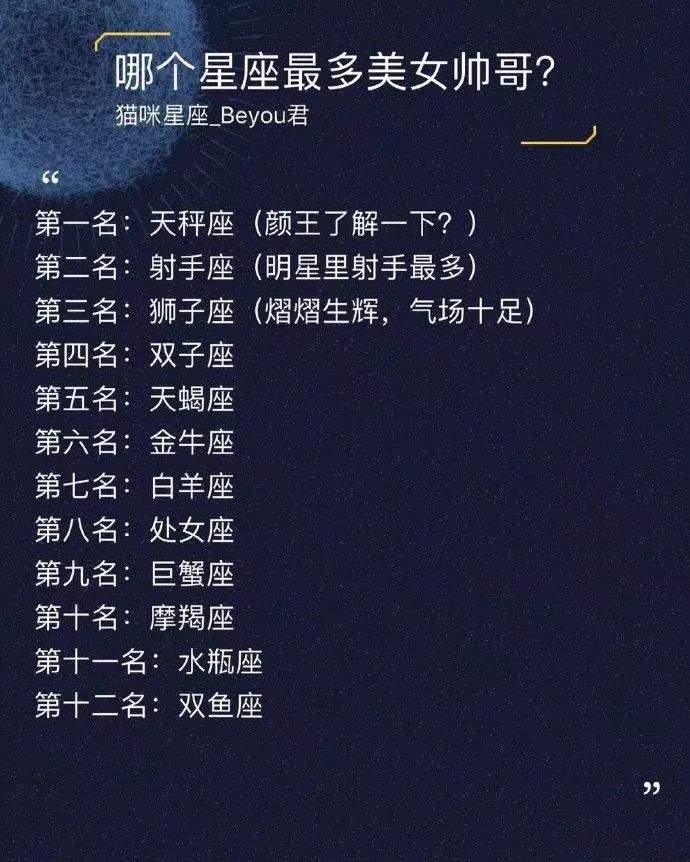 12星座哪个星座最多出美女帅哥?