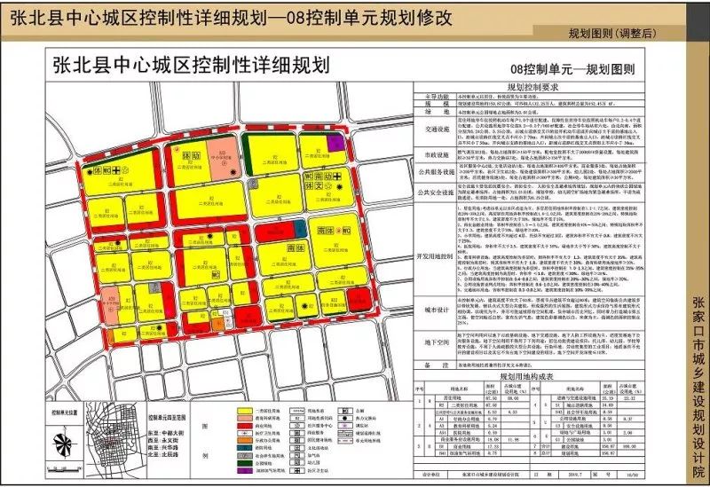 2021张北拆迁规划图图片