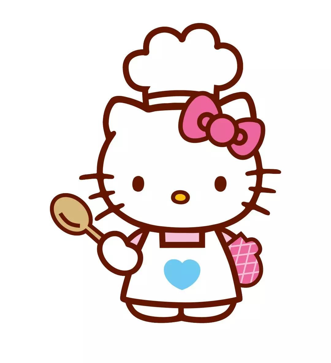 学厨烘焙 ▏【红茶奶酥吐司】——kt7030-kitty450g吐司盒