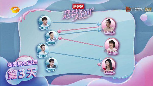 恋梦空间2被网友吐槽做作的朱云慧却是男嘉宾们最喜欢的