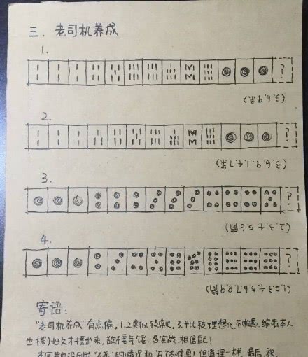 制作的麻将秘籍基本公式通俗易懂