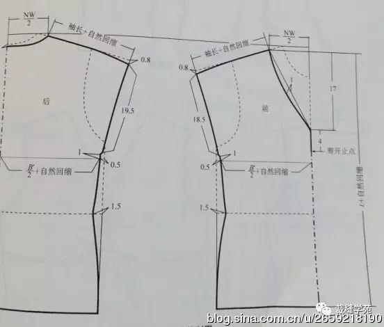 给老妈批量的花花衣,附裁剪图