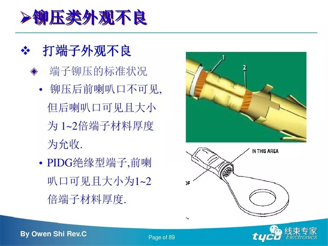 端子压接操作规范及压接标准完全解读_来源