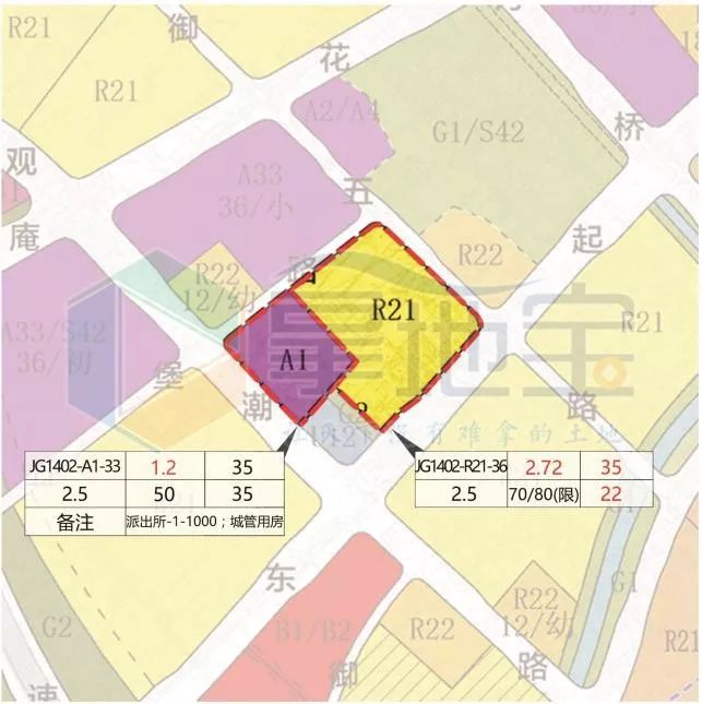 地探钱江新城二期四堡七堡单元地块指标调整住宅土地面积减少2000方