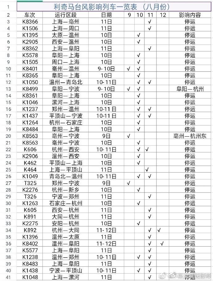 k1050硬卧车厢图图片