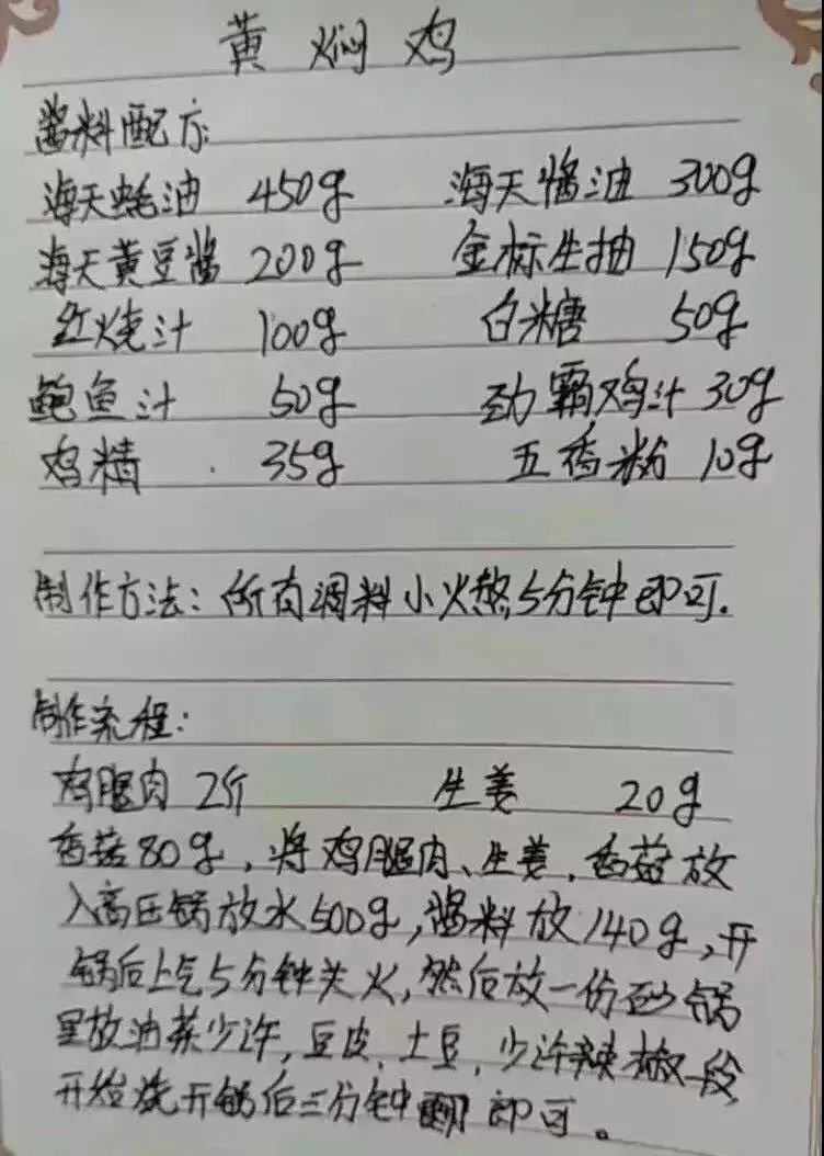 大厨师傅退休前留给我的手写菜谱秘籍还特意叮嘱我千万要收藏好