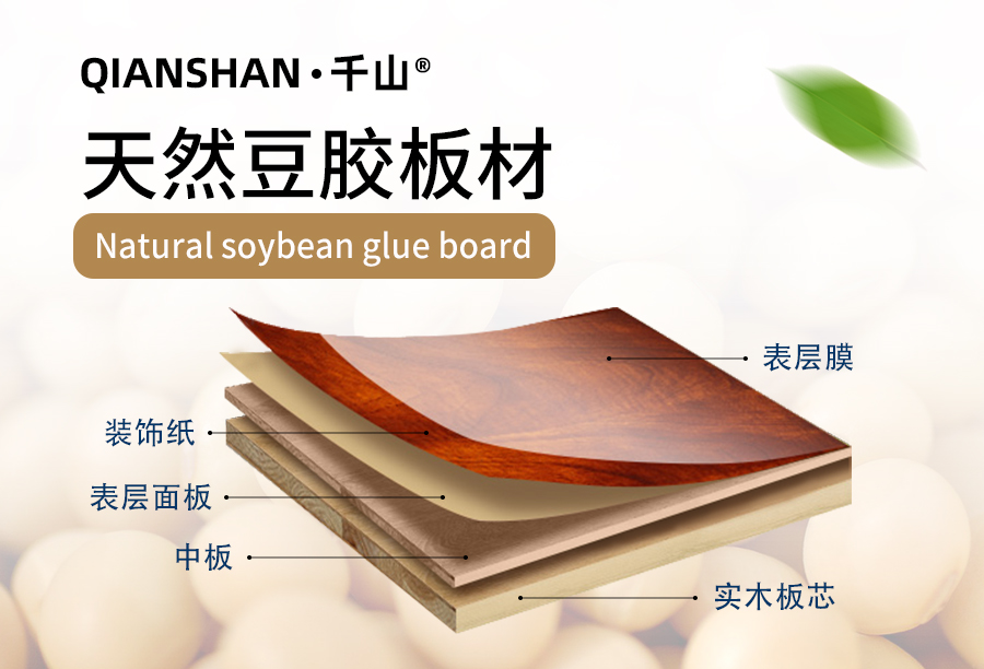 豆胶板问世,对板材行业来说是一次新的突破!_大豆胶
