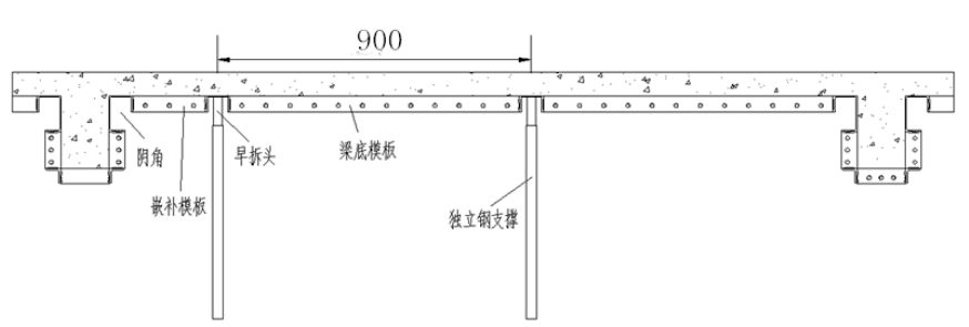 万科拉片式铝模板施工方案揭秘4天一层一学就会