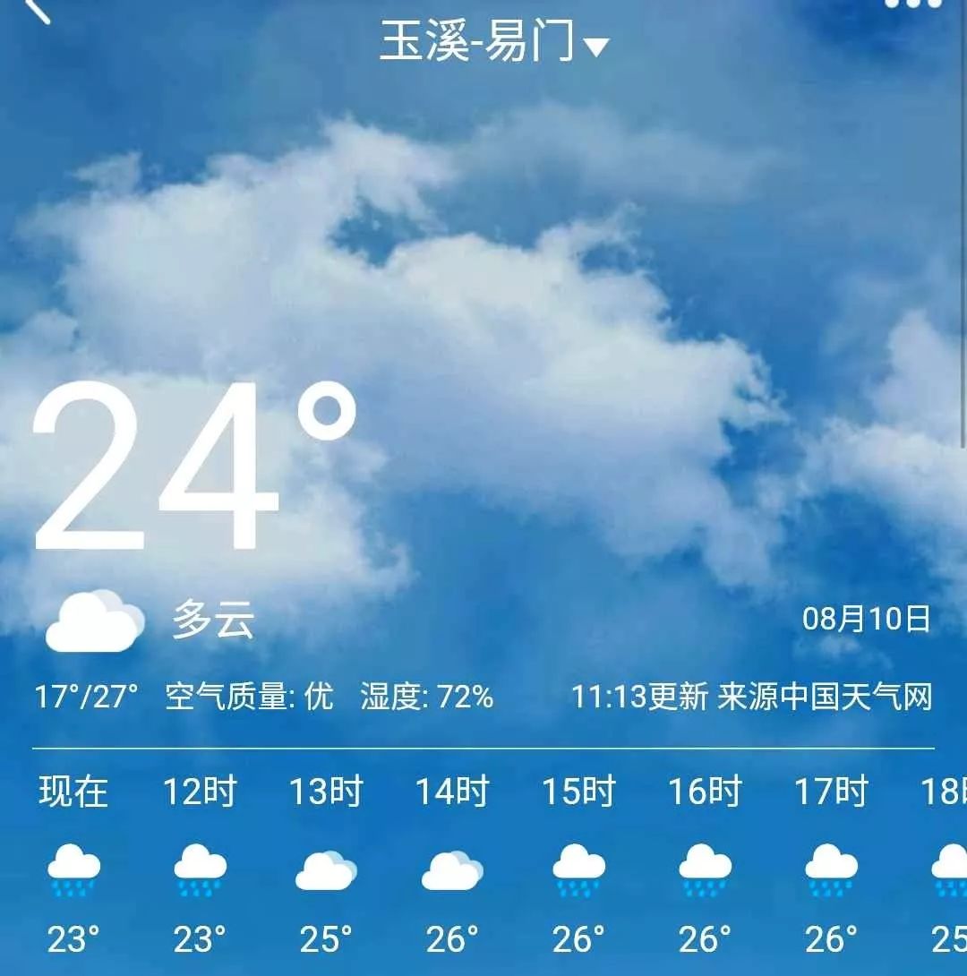 天气预报依然是雨雨阴阴晴晴的节奏接下来的天气?