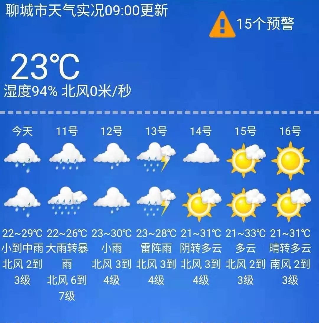 暴雨雷电天气如何应对?1