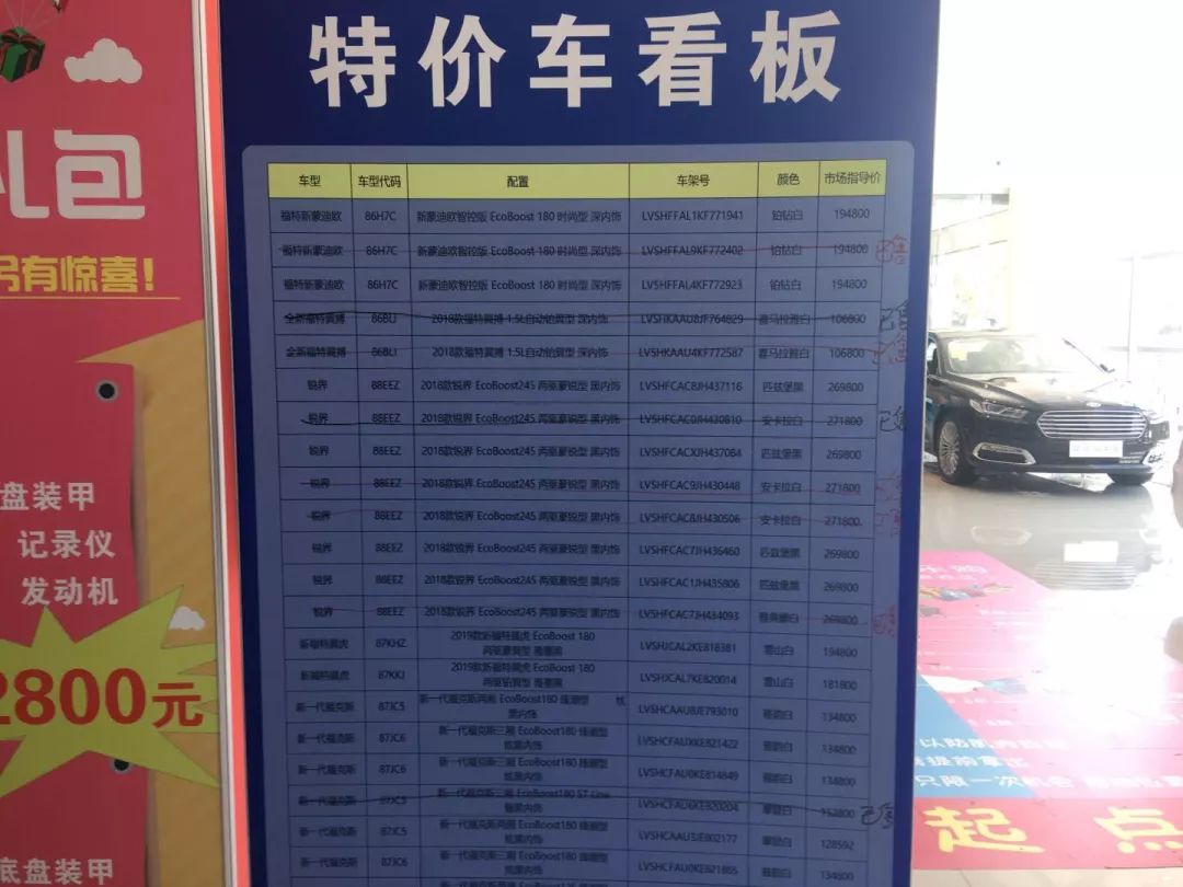 车市下探,没有赢家