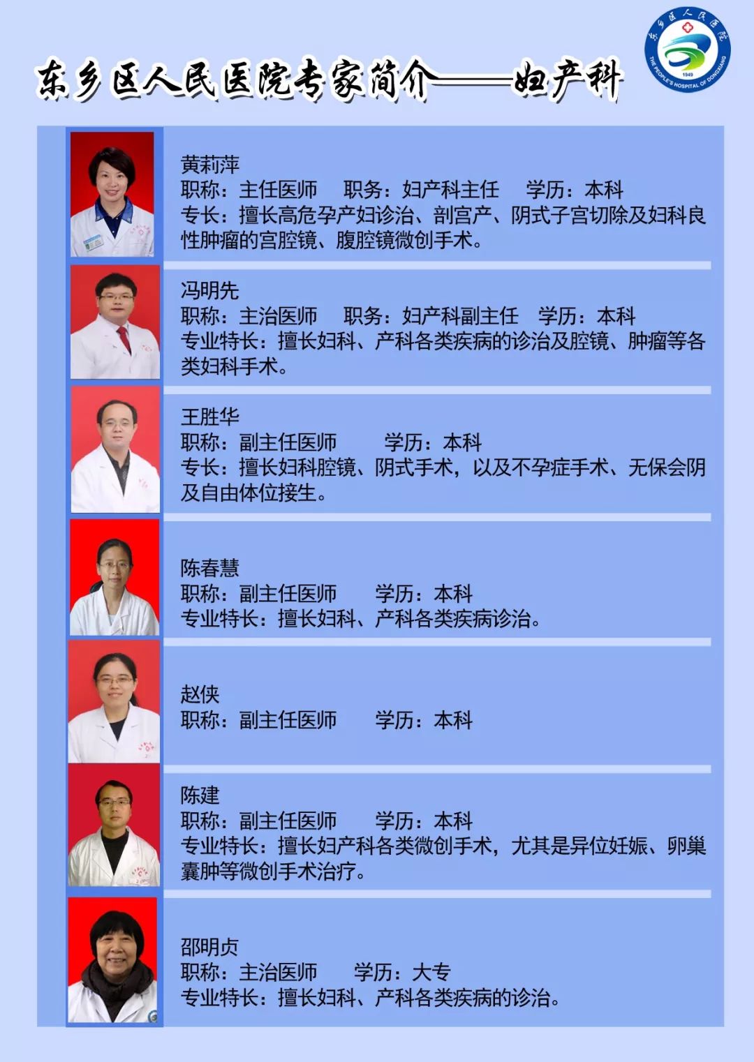 妇科医师简介上墙模板图片