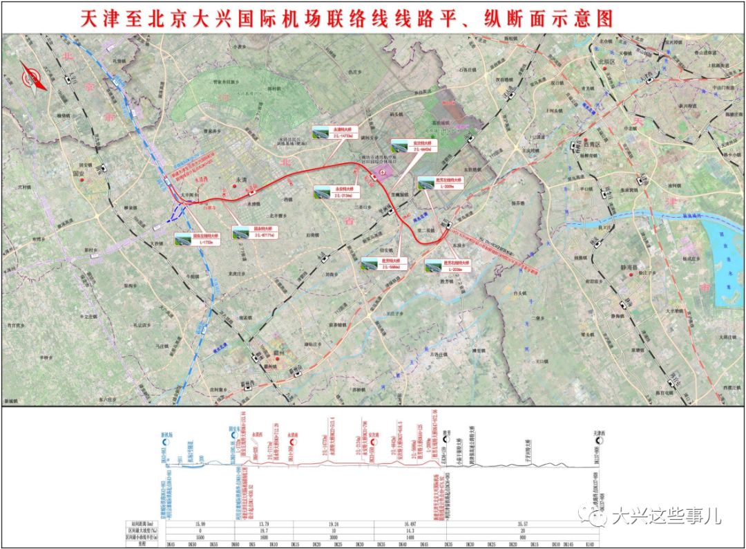 出站後上行線跨過津保鐵路折向西北,雙線並行於豐林村西側跨越112國道