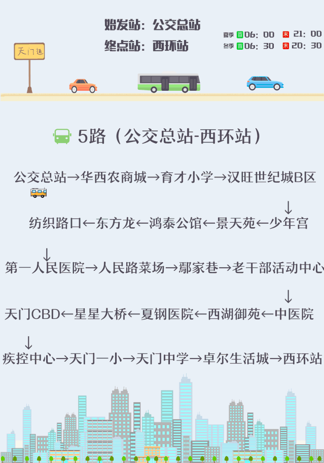 赶紧收藏天门市所有的公交线路都在这了