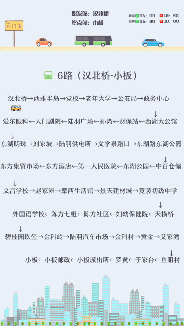 赶紧收藏天门市所有的公交线路都在这了