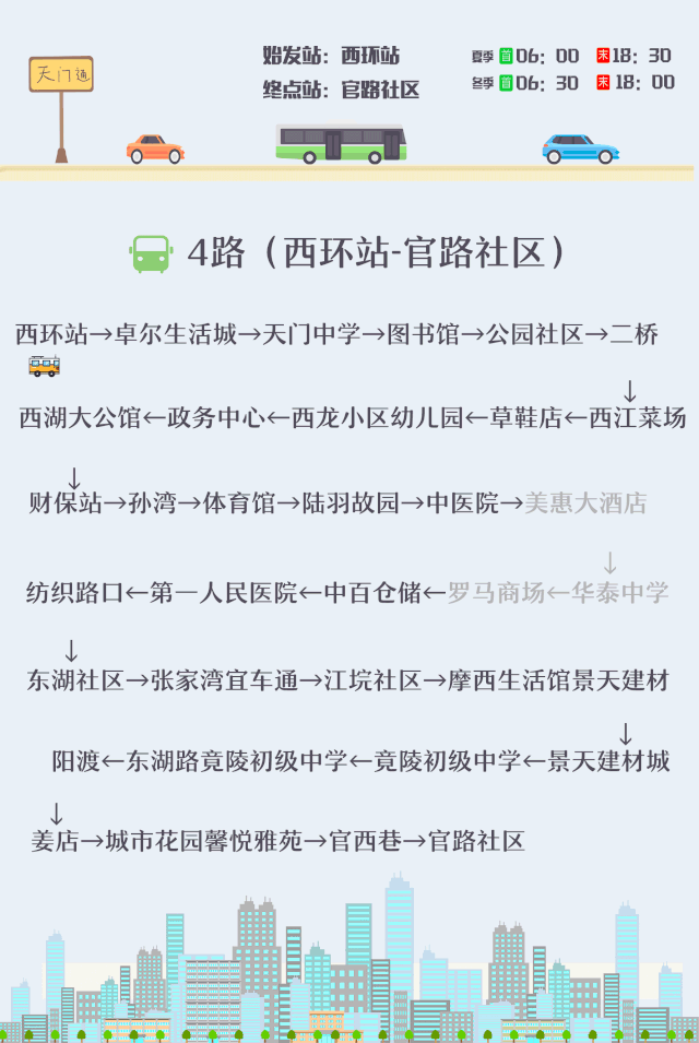 赶紧收藏天门市所有的公交线路都在这了