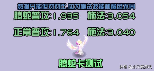 梦幻西游腾蛇炫卡施真的会快吗测试对比腾蛇龙马战骑哪家强