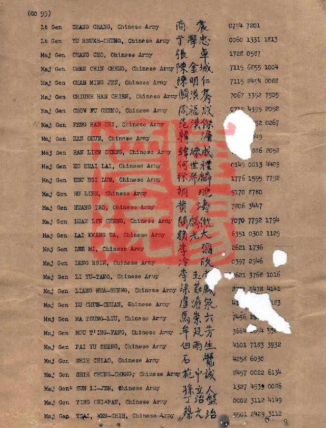 胡宗南,李品仙,刘峙,卢汉,孙连仲,卫立煌杨森,余汉谋,陈诚,何浩若