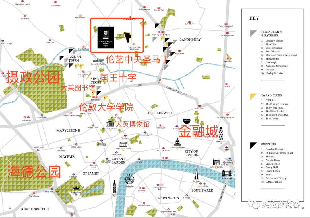 暑假来伦敦看房,你需要这样一份清单