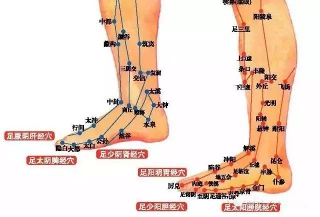 只需一张白纸,10秒测出中风几率!学会了,一辈子远离中风