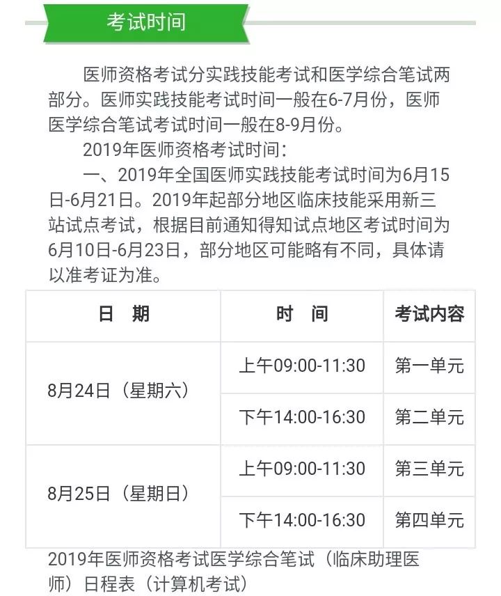 9,各医学专业类证书心理咨询师证,职业药师证,护士执业资格证等各类