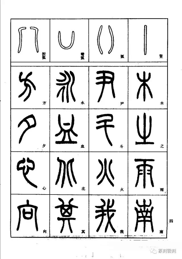 小篆基础入门篆书技法