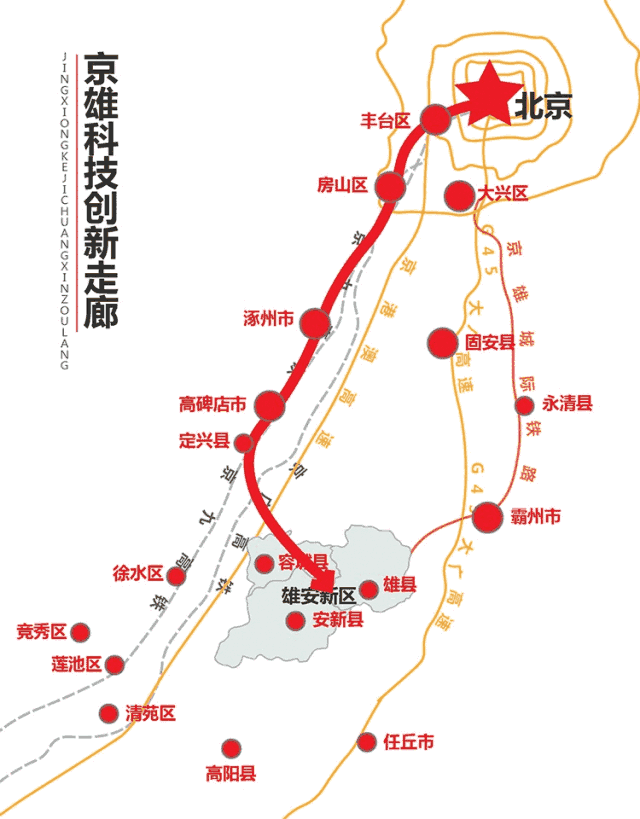 京雄高速涿州段桥梁确定