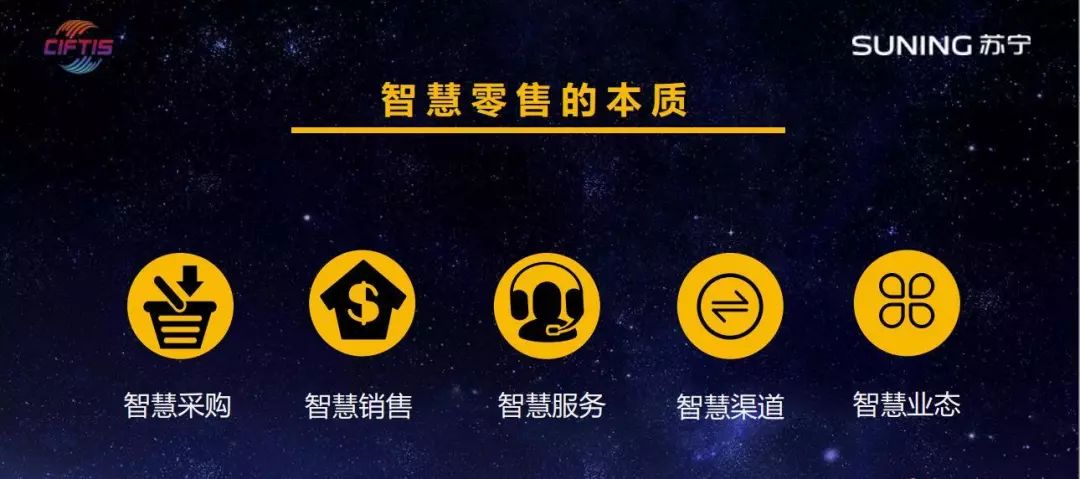 智慧零售腾讯全触点vs苏宁全场景