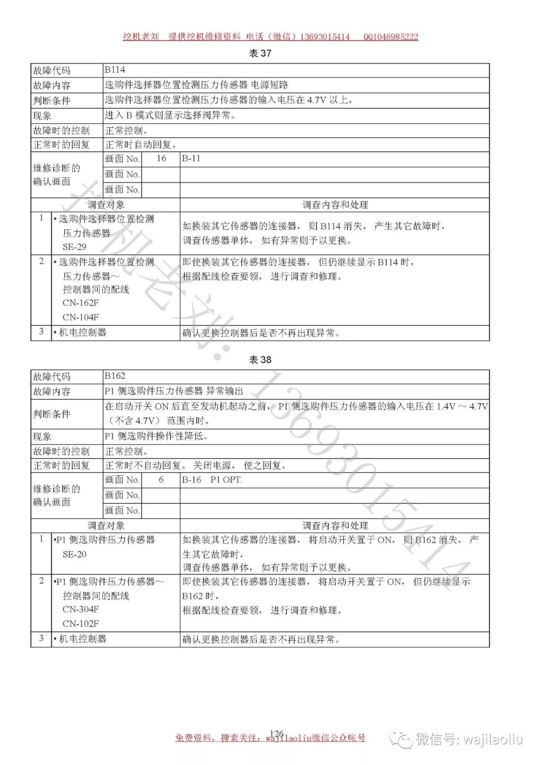 【有代碼故障案例】,原版代碼 神鋼挖掘機故障案例錦集,故障現象,故障