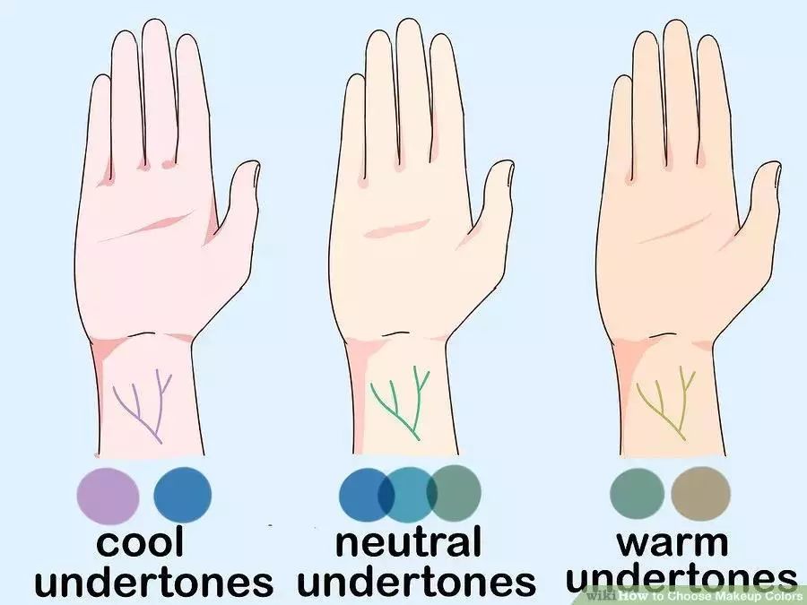 暖皮肌肤除了深浅,还有冷暖之分-冷暖皮其实这只是我们肌肤的深浅度