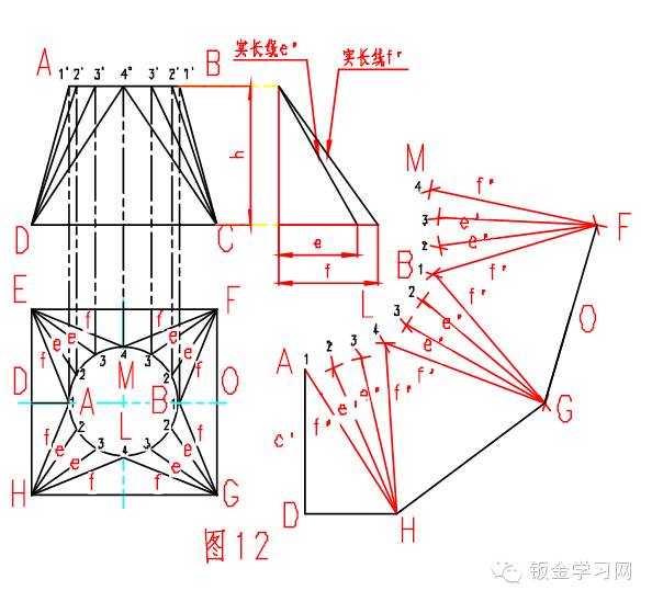 圆顶方底通风管的展开图画法