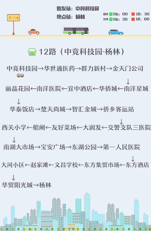 赶紧收藏天门市所有的公交线路都在这了