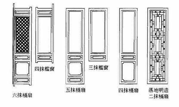 一篇文章带你看懂隔扇和槛窗的营造