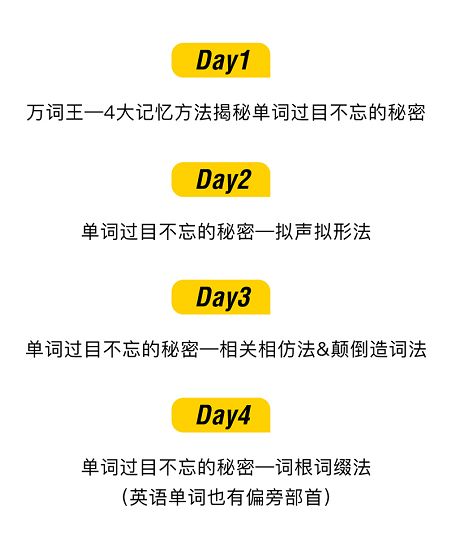 現在,我用英語中深度聊天沒問題,學校老師說,我的英語水平已經可以