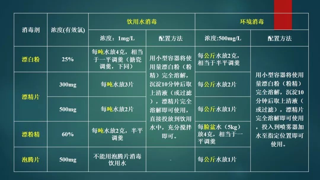 抗灾救灾,助企渡难关,宁波工会在行动!