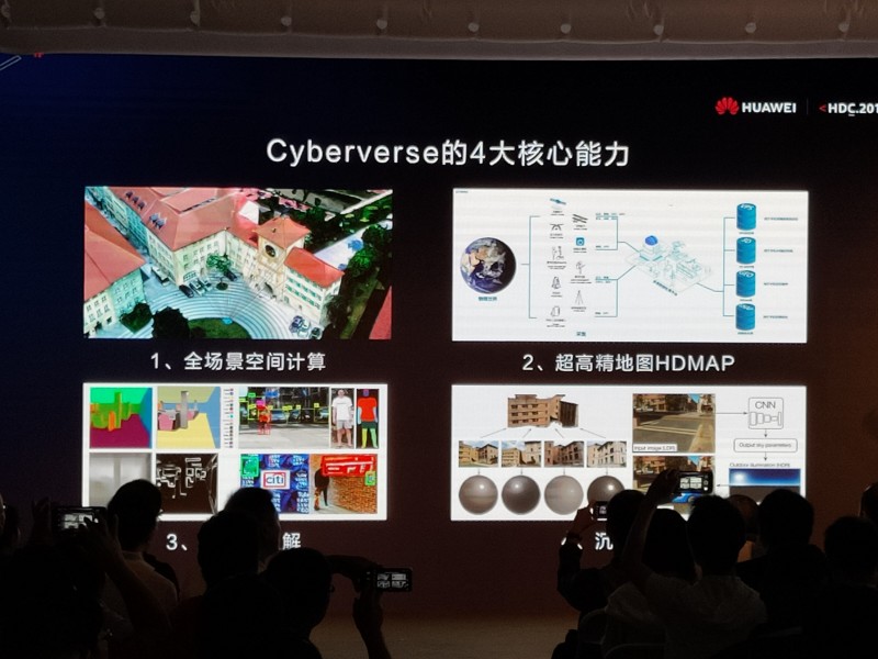 华为发布cyberverse:集合空间计算,开启虚实融合大门