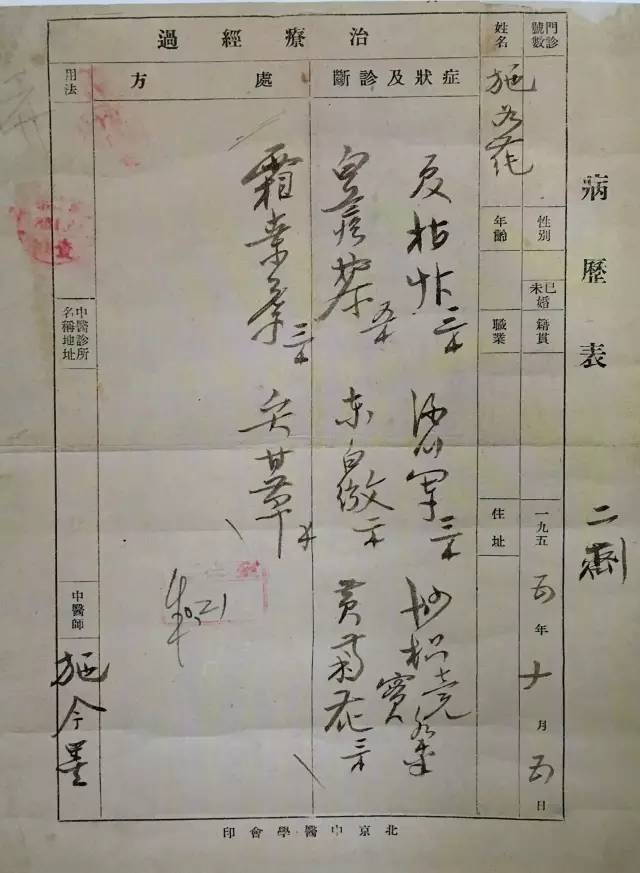 从前慢,从前的药方也好看_施今墨