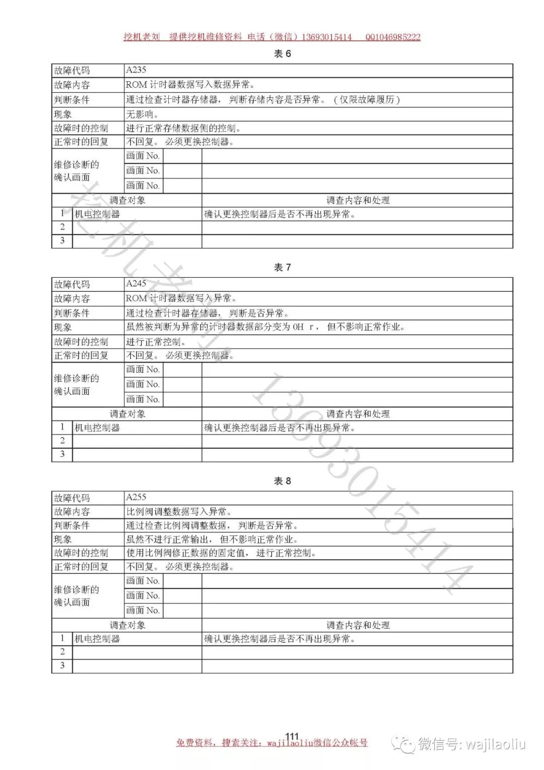 【有代碼故障案例】,原版代碼 神鋼挖掘機故障案例錦集,故障現象,故障