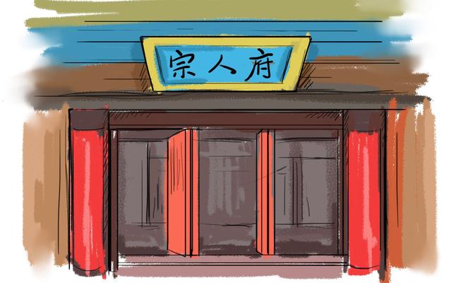 清朝宗人府很恐怖为何一被关皇子们就显得生无可恋