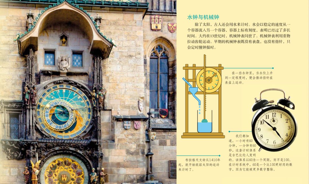 让孩子知道数学到底有什么用就迈出了学好数学的第一步