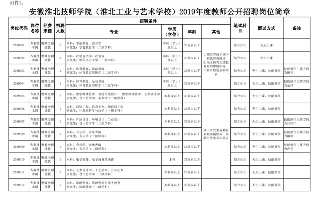 淮北跟妆