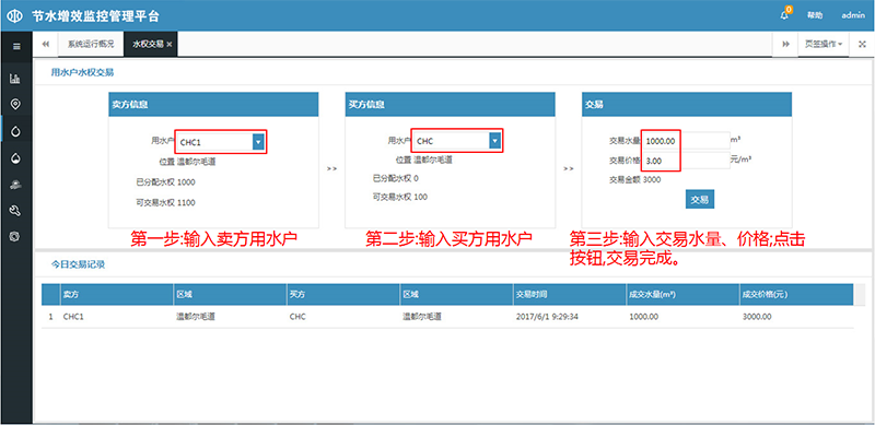 改革|农业水价综合改革自动化系统