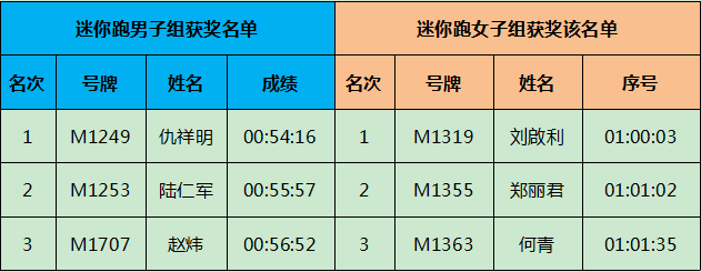 随州徐正刚图片