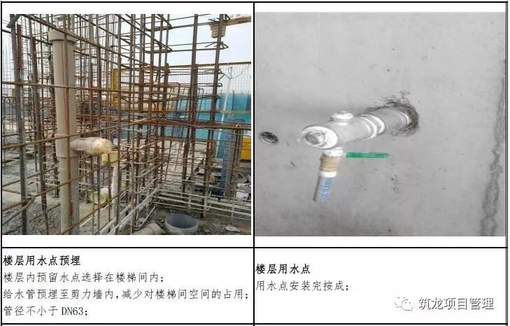 碧桂園集團ssgf工業化建造體系臨水臨電標準做法2017試行版