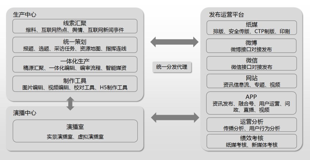 企业官网定制:企业形象的新名片