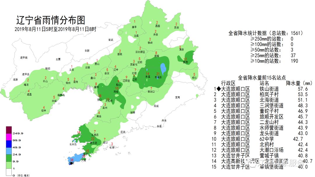 图2 2019年8月11日5时至8月11日8时辽宁省雨情分布图来源:辽宁气象