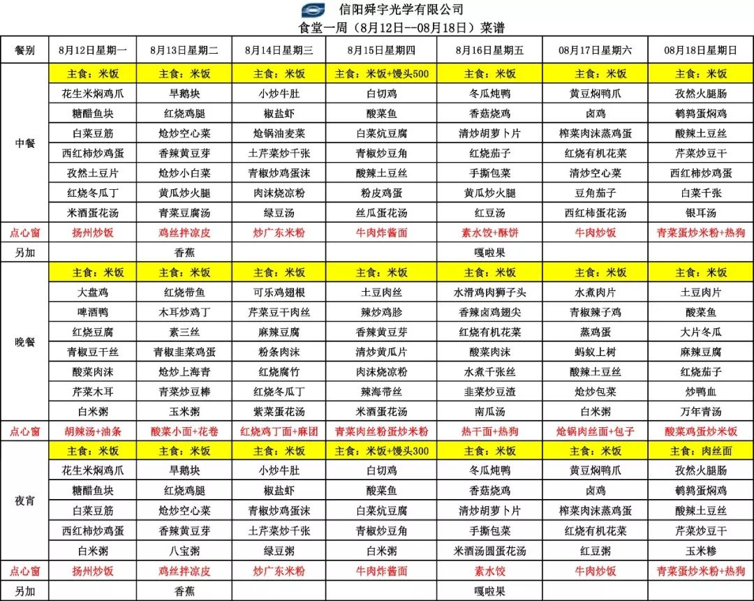 舜宇食堂本週菜單(8月12日-8月18日),記得收藏哦!