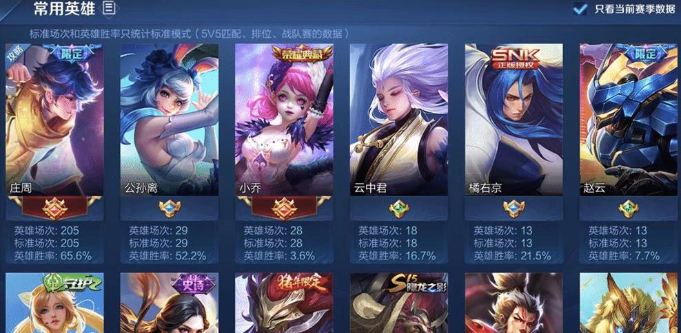 王者荣耀女玩家打到国服最强庄周对战22522场晒战绩却被骂哭