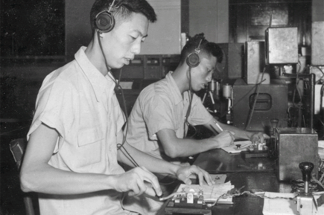 电报寻呼大哥大这些记忆里的青春故事你还记得吗